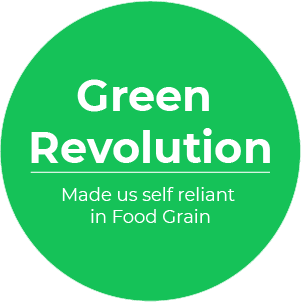 MCL Green Revolution